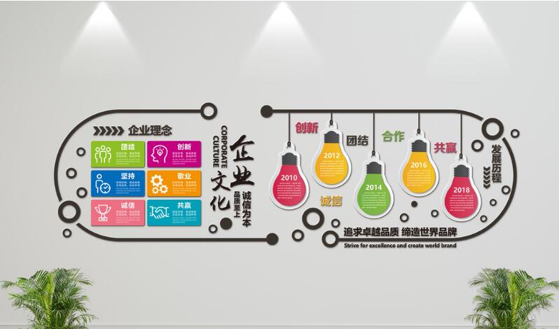 通用简约企业文化墙发展历程制作效果图