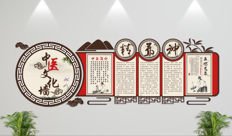 中国风微立体望闻问切中医文化墙制作效果图