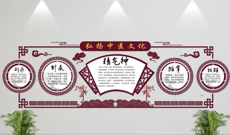 中国风微立体望闻问切中医文化墙制作效果图