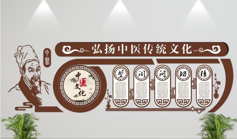 中国风古典中医文化历代名医微立体文化墙制作效果图