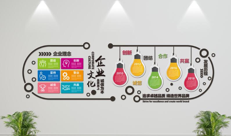 异性企业文化墙制作效果图