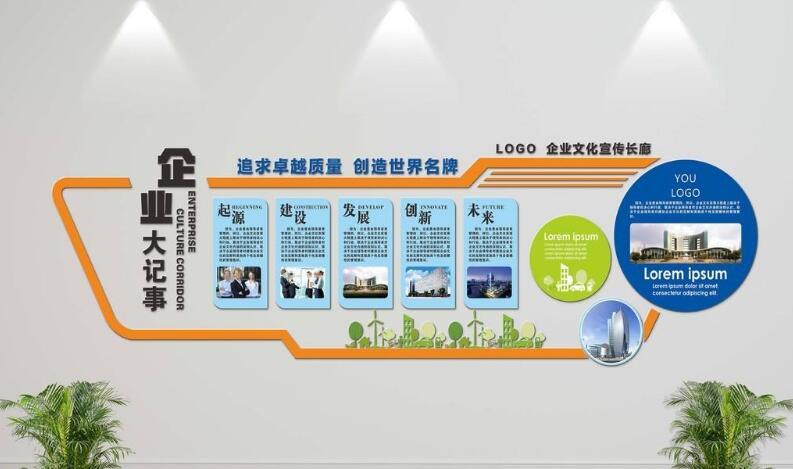 异性企业文化墙制作效果图