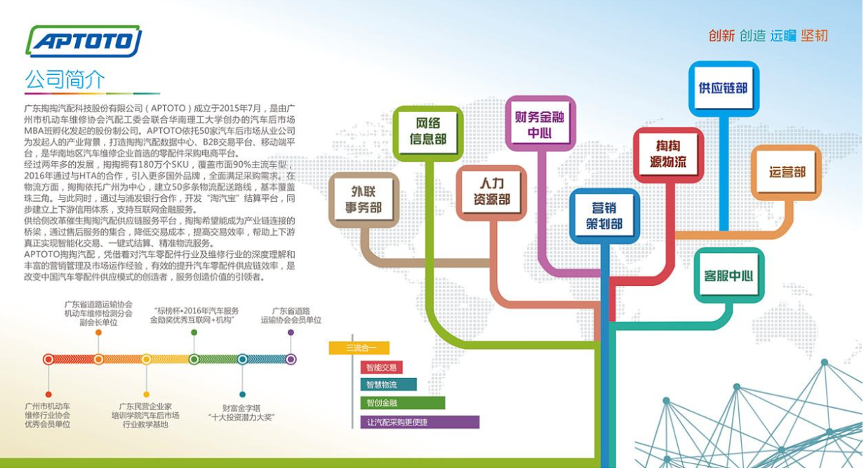 乘风破浪个性时尚企业文化墙