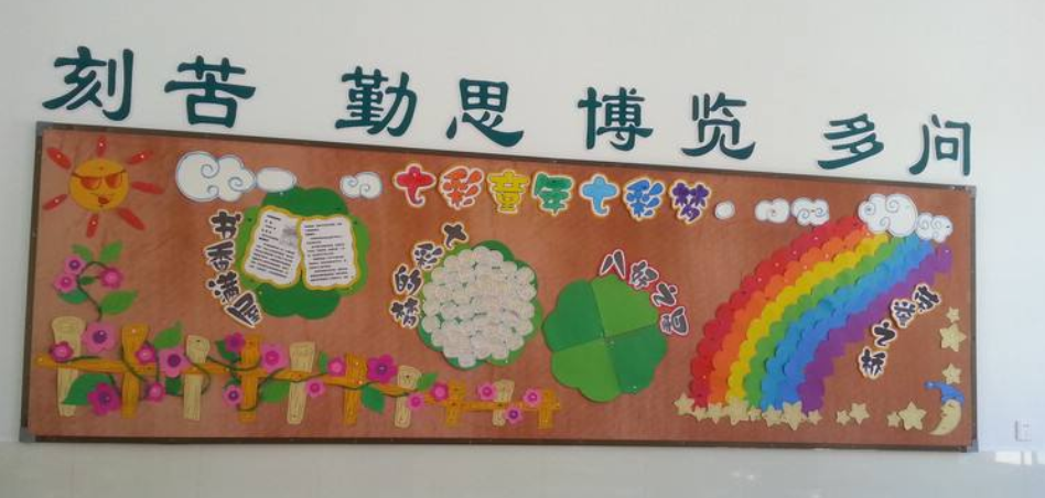 立体幼儿园环境幼教走廊班级文化墙