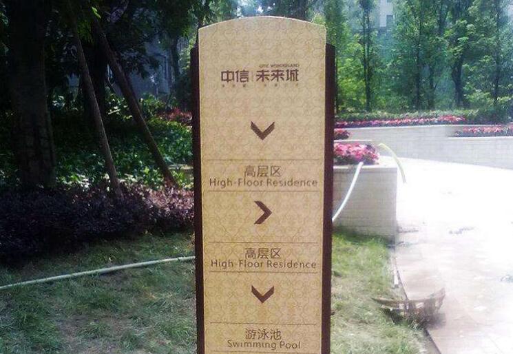 精品导视牌制作效果图