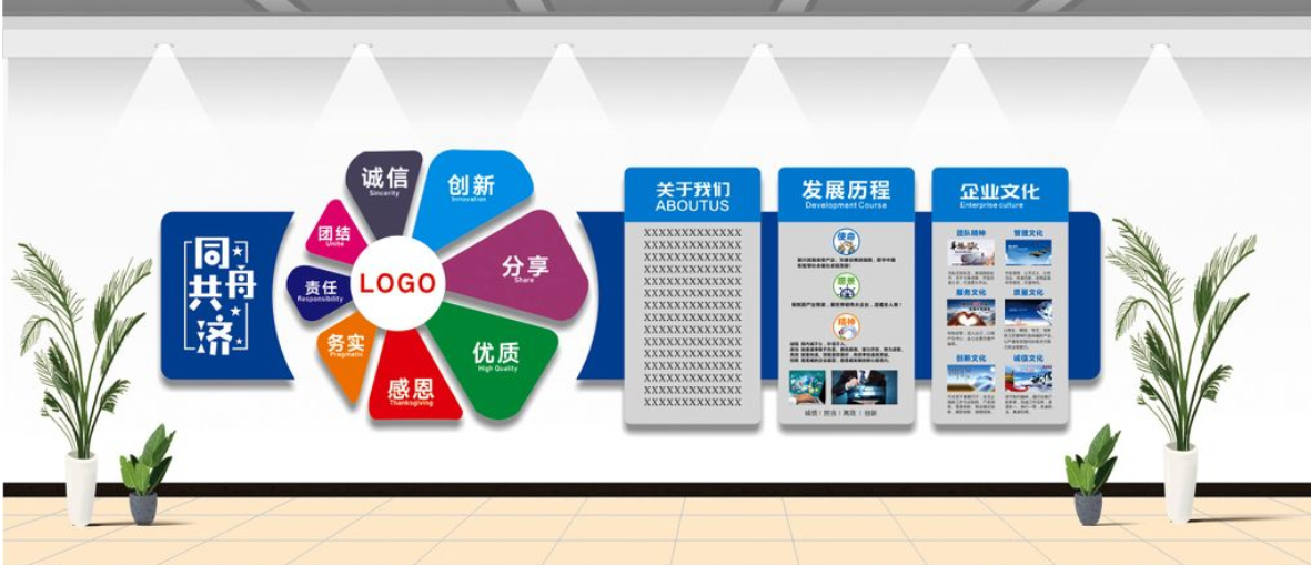 企业文化墙设计