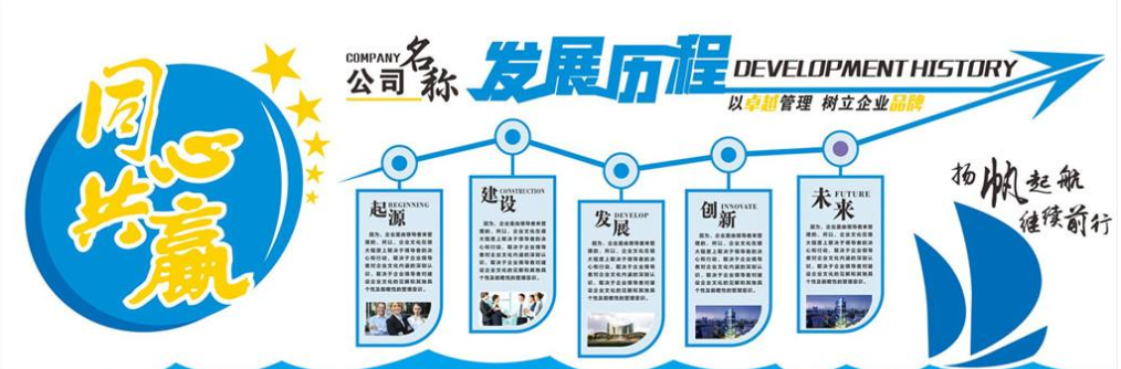 企业文化墙设计