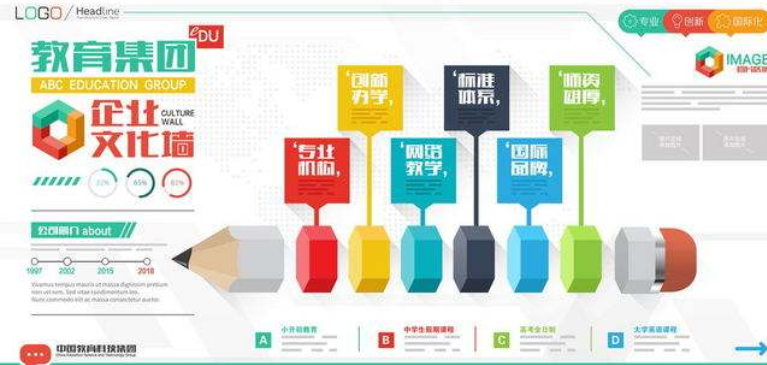 企业文化墙
